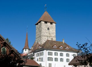 Locanto CH Entdecken: Wie Finden Sie Die Besten Angebote Schnell?